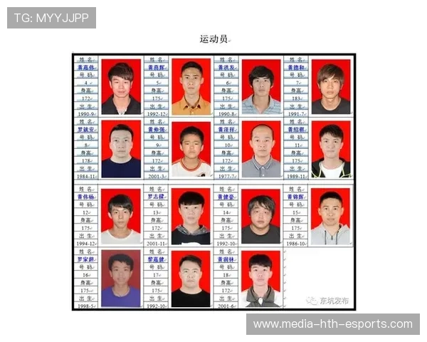 中国篮球联赛球员福利与生活保障制度研究，全国男子篮球联赛球员工资