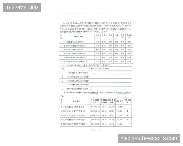 青训器材采购合规:招标模板与评分要点,学校器材采购报告 青训器材采购合规:招标模板与评分要点,学校器材采购报告